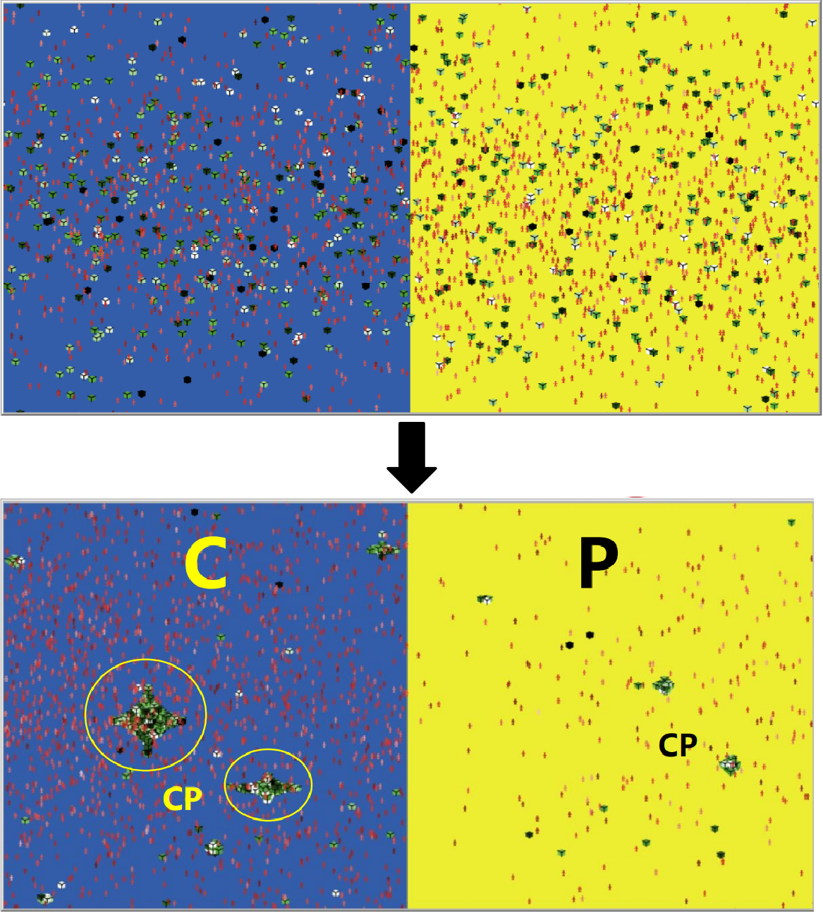 产业集聚与创新驱动计算实验平台