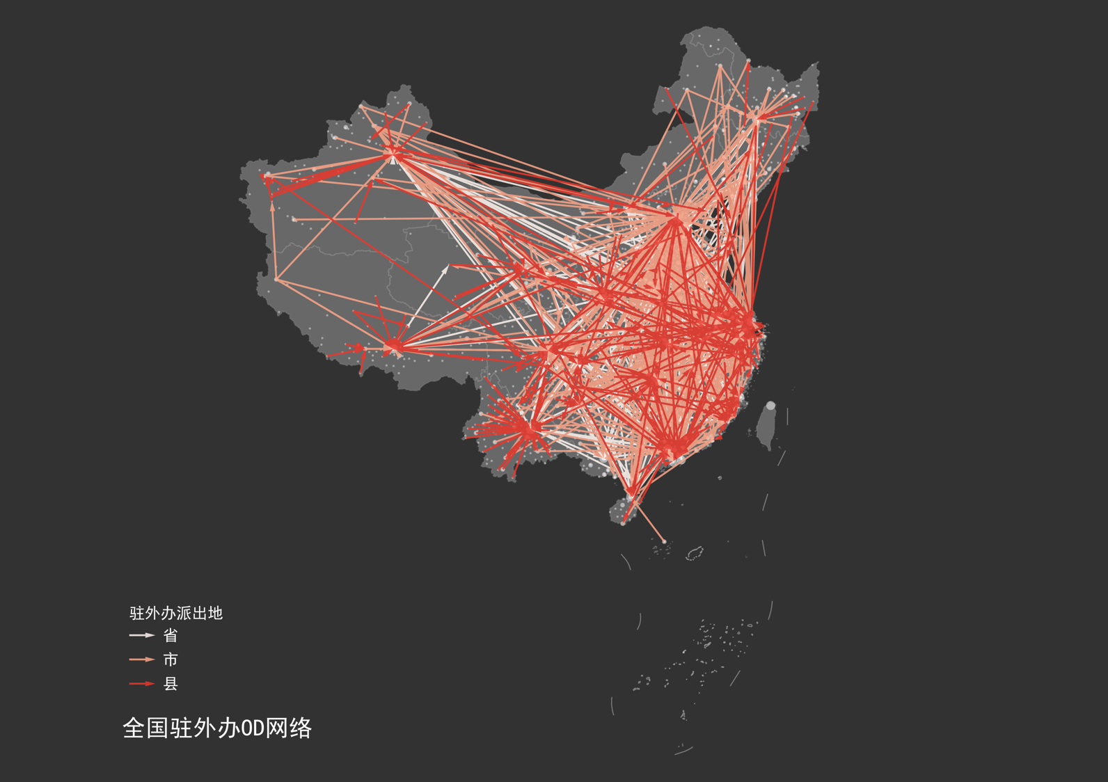 地方政府派驻网络模型